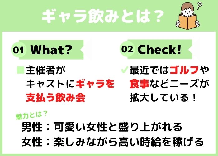 ギャラ飲みとは？