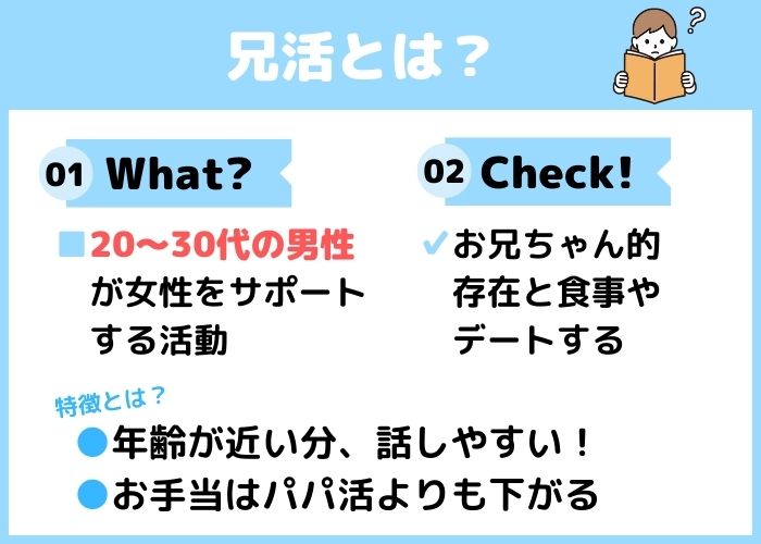 兄活とは？