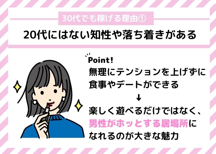20代にはない知性や落ち着きがある