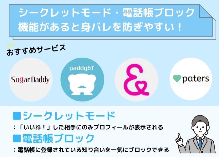 身バレが怖い人は、シークレットモードが搭載しているものを