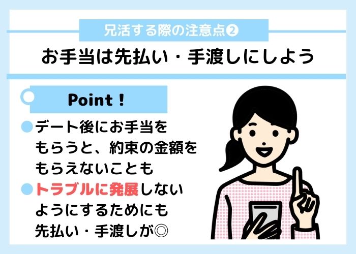 兄活の注意点