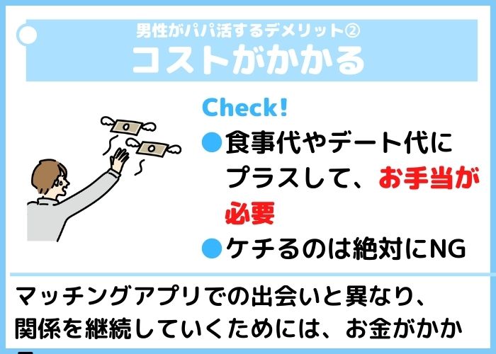 男性がパパ活するデメリット2