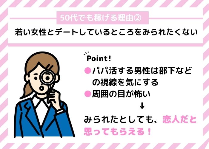 50代でも稼げる理由2