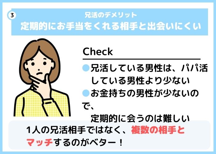 兄活のデメリット