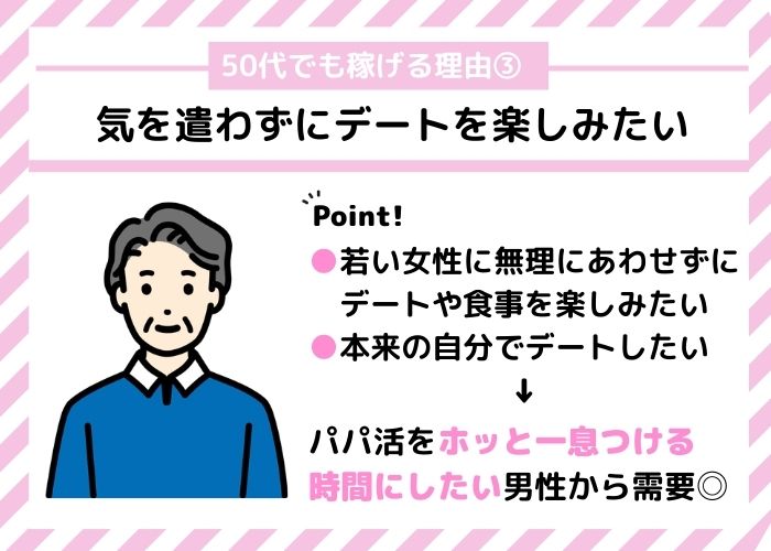 50代でも稼げる理由3
