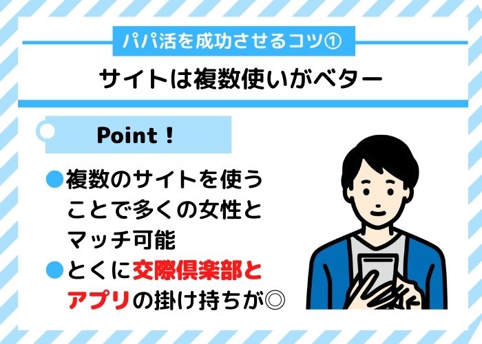男性がパパ活を成功させるコツ1