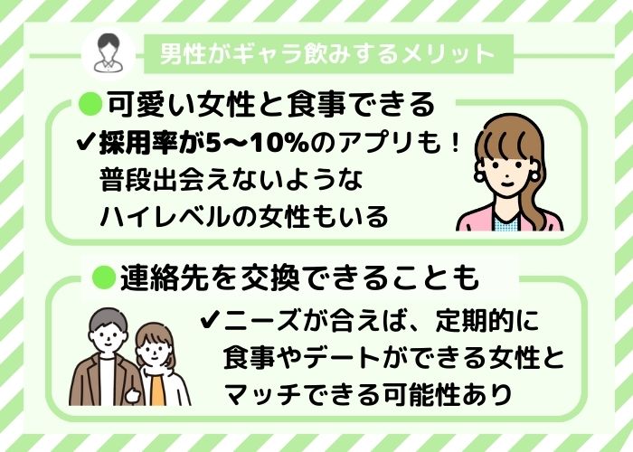 ギャラ飲みのメリット