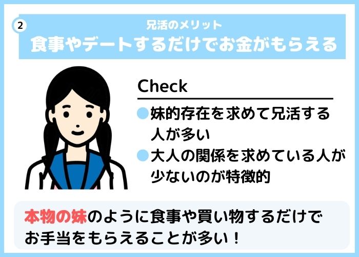 兄活のメリット