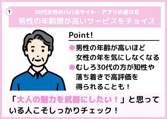 男性の年齢層が高いサービスがベター