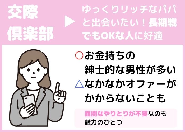 リッチなパパと出会いたいなら交際倶楽部がベター