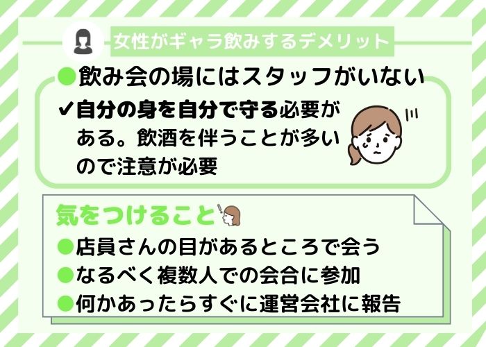 ギャラ飲みのデメリット