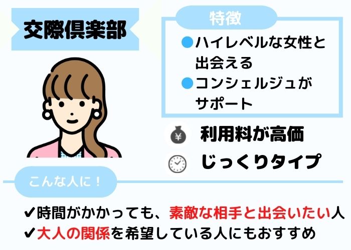 交際クラブはハイレベルの女性と出会える