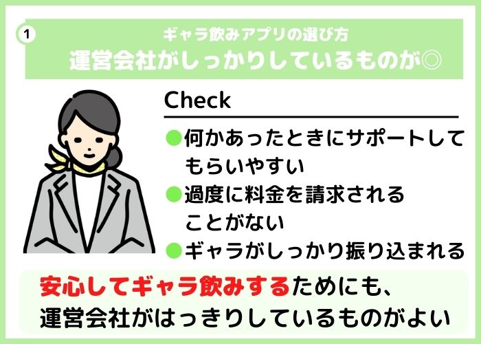 ギャラ飲みアプリの選び方