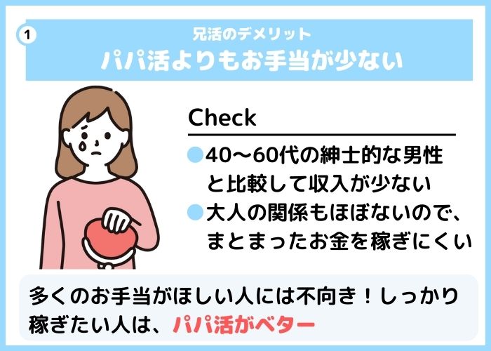 兄活のデメリット