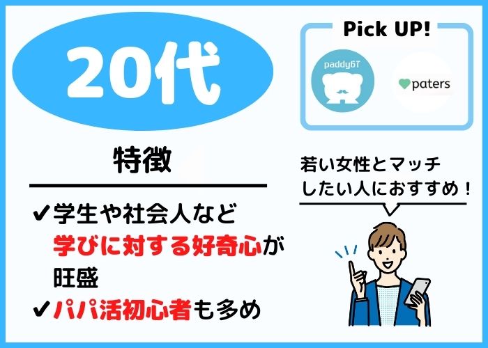 若い女性とマッチしたいなら、20代が多いサイト