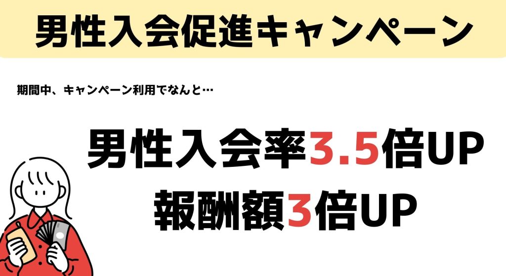 男性入会促進キャンペーン